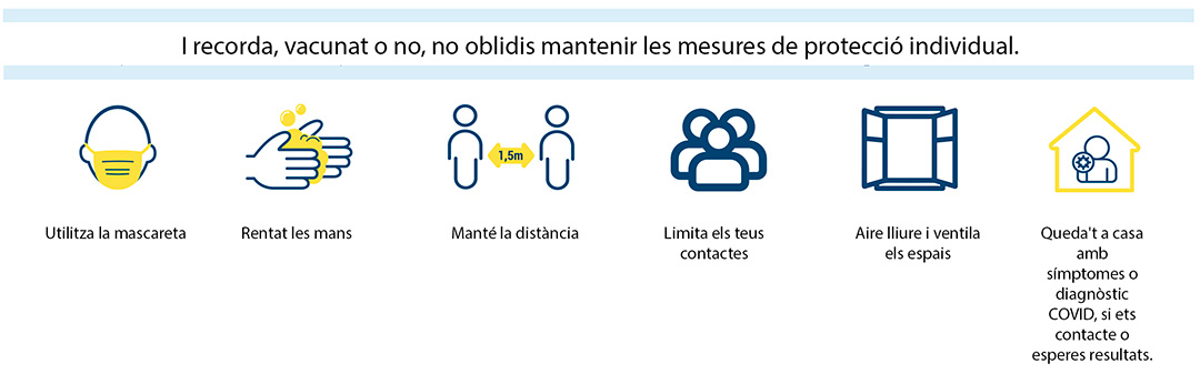 mesures-proteccio-individual-covid-farmacia-juve